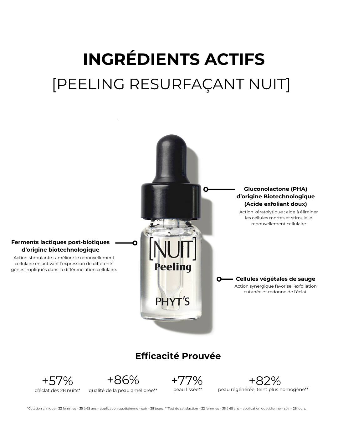 Sérum Facialiste N°1 Eclat - PHYT'S – Image 3